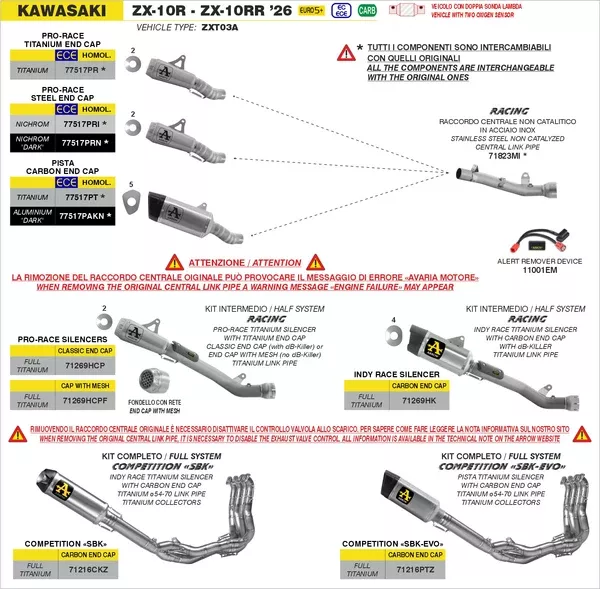 Arrow 77517PRI Nichrom Pro-Race Slip On With Titanium Link Pipe