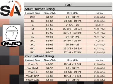 HJC RPHA 71 Breath Deflector