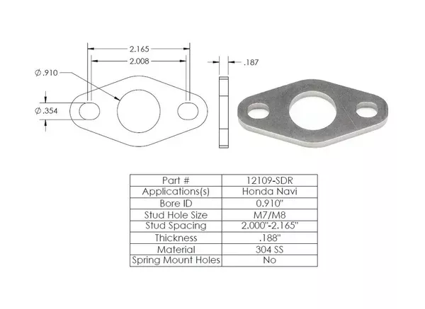 Yoshimura Builder Series Flanges